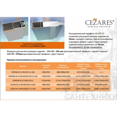 Расширительный профиль CEZARES VE-W-EXT-Cr ( 33663 )