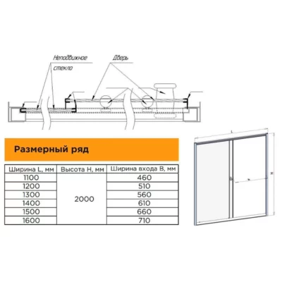 Вита 1500х2000 ЧЕРНАЯ Душевая перегородка 1500 (прозрачная) 1-63-6-0-0-1110 ( 29685 )