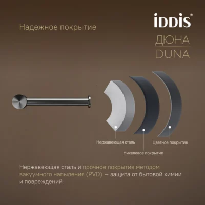 Бумагодержатель нержавеющая сталь Дюна (Duna) графит матовый IDDIS DUNGM00i43 ( 38485 )